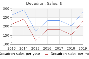 decadron 8 mg with amex