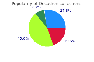 generic 8mg decadron with visa