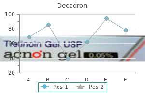 order generic decadron pills