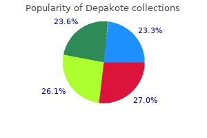 generic depakote 500 mg with visa