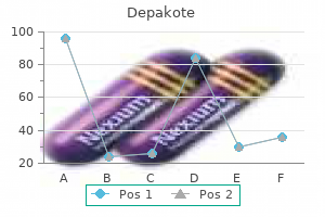 discount depakote 500mg fast delivery