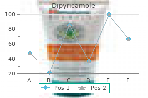 generic 25mg dipyridamole with mastercard