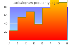 order line escitalopram