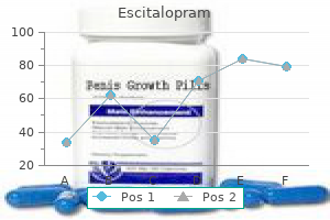 cheap escitalopram american express