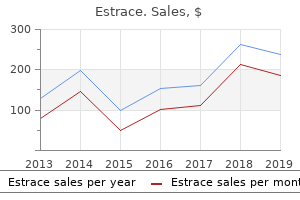 order estrace us