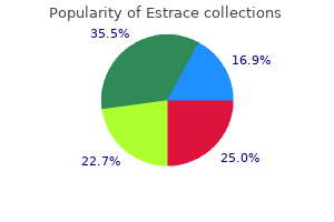 order estrace 1 mg without a prescription