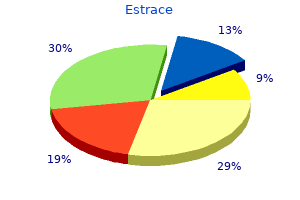 purchase estrace 1mg without prescription
