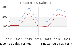 finasteride 5 mg