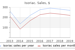 purchase 40 mg isoriac