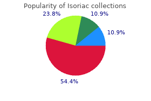 buy discount isoriac