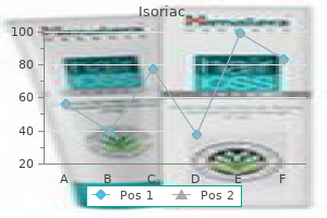 purchase isoriac 10 mg overnight delivery