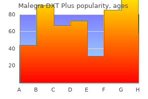 generic malegra dxt plus 160 mg on line