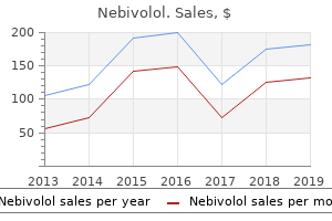 generic 2.5mg nebivolol free shipping