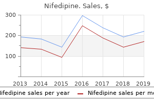 generic nifedipine 30mg mastercard