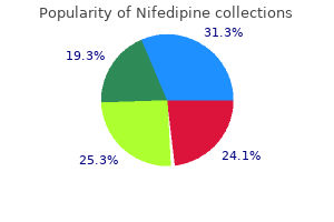 buy discount nifedipine 20mg line