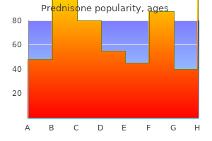 buy online prednisone