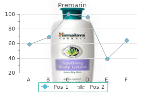 premarin 0.625mg