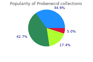 probenecid 500 mg on-line