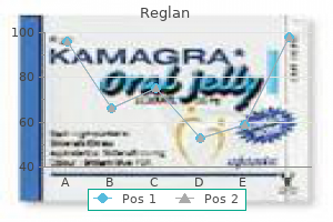 buy reglan 10 mg online