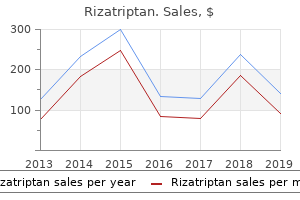cheap rizatriptan 10 mg with visa