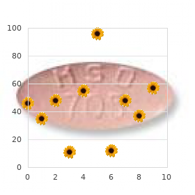 Anguillulosis