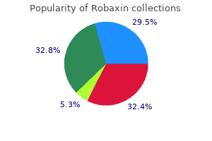 500 mg robaxin fast delivery