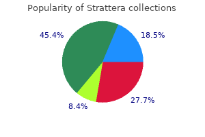 order strattera 10 mg overnight delivery