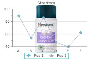 buy 10mg strattera fast delivery