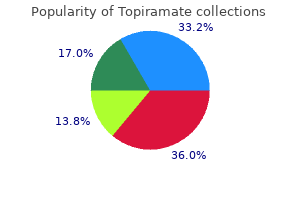 200 mg topiramate overnight delivery