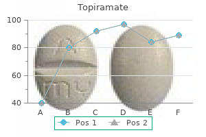 cheap topiramate 200 mg overnight delivery