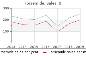 purchase torsemide in india
