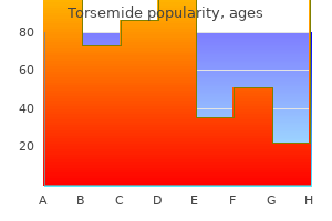 proven torsemide 10mg