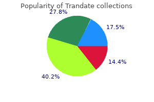 generic trandate 100mg on-line