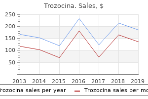 buy trozocina 500mg low price