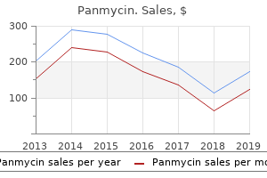 purchase generic panmycin online