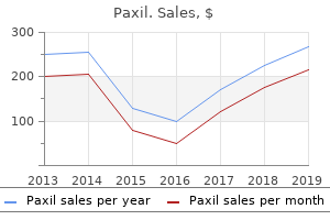quality paxil 10 mg