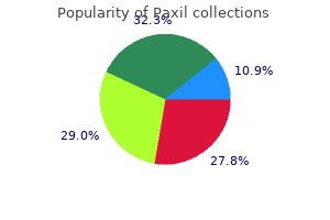 buy discount paxil 30 mg online