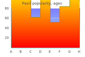 buy paxil with paypal