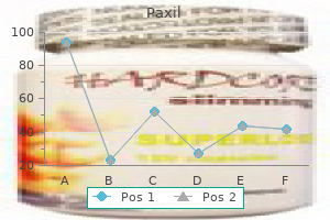 generic 10mg paxil overnight delivery