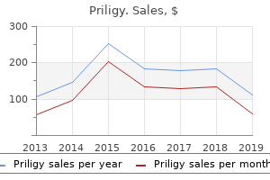 generic 90mg priligy free shipping