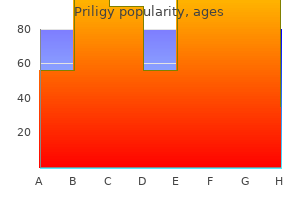 buy priligy 60 mg overnight delivery