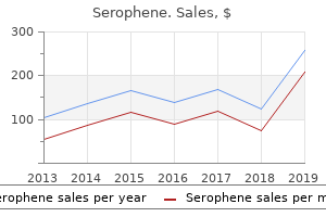 buy serophene on line