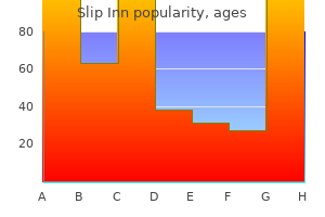 purchase generic slip inn on line