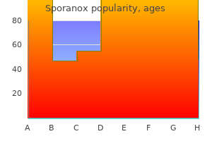 discount 100 mg sporanox