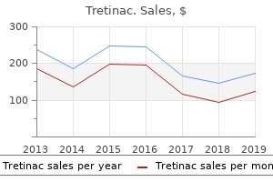 purchase tretinac with a mastercard