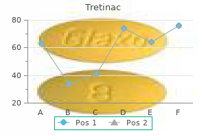 generic tretinac 40mg on-line