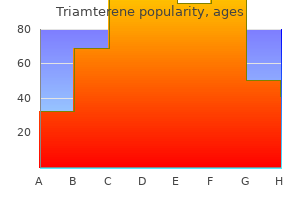 order generic triamterene on line