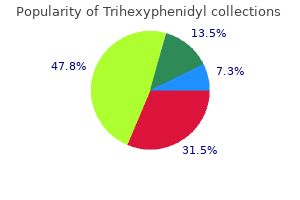 buy trihexyphenidyl 2mg otc