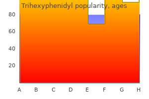 buy generic trihexyphenidyl from india