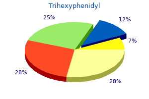 discount trihexyphenidyl 2mg on line
